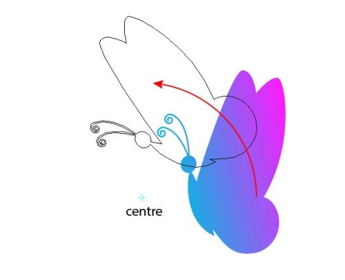 آموزش جابجایی و تکثیر اشکال در ایلوستریتور